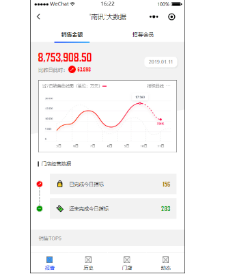 1 620 toB产品在手机端设计的思考：轻量化B端产品的5个步骤