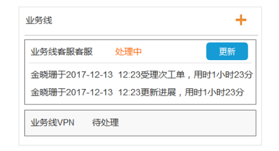 1 772 To B系统的工单交互设计要点