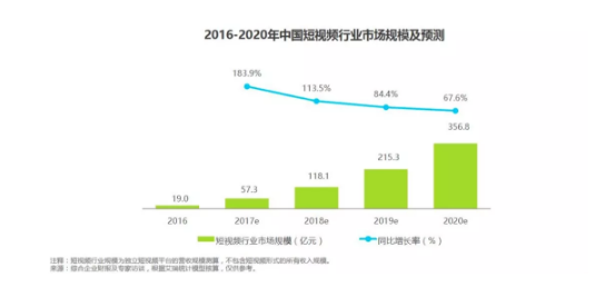 1 399  案例分析：聊聊产品调研的套路