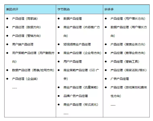 1 1149 关于产品的职业发展，我是如何从迷茫到清晰的