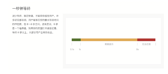 1 283 APP中的加载类型梳理与应用场景分析