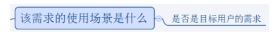 1 653 个人方法：需求的收集，筛选和排序