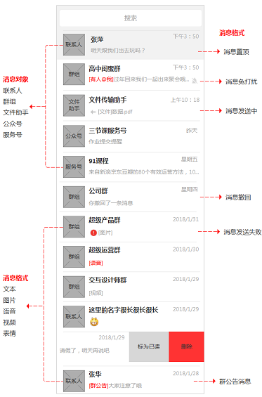 43 如何画出专业的原型图？