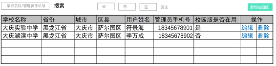 33 实战经验：运营后台产品的重构