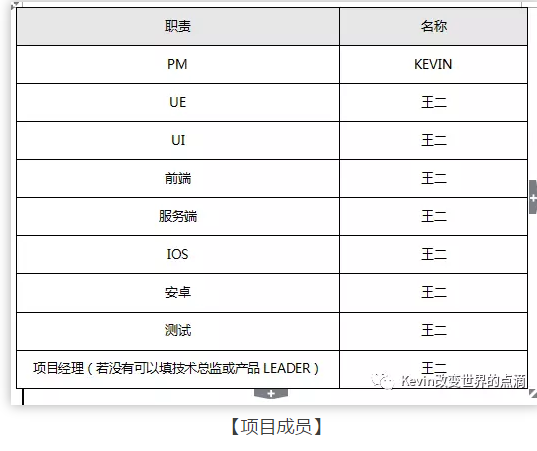 5 我的三年产品基本功（PRD）｜将交互、业务逻辑、需求字段撰入文档