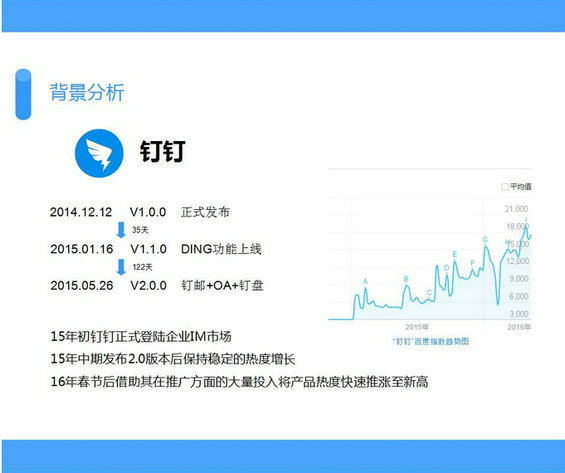 39 怎样的竞品分析，才是我们所需要的？