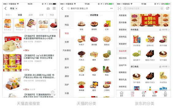 213 分类导航设计4要素：场景、页面、品牌、商品