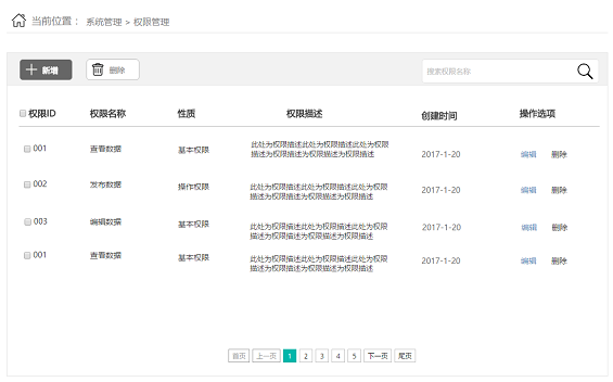 75 一款后台产品的用户管理系统，哪些功能点不可或缺？