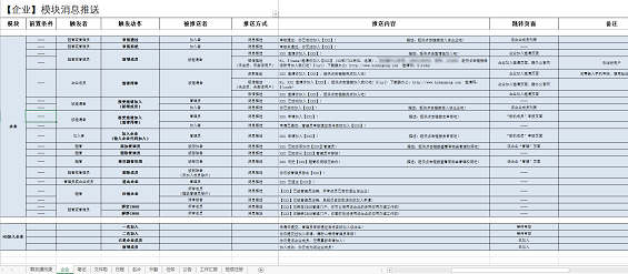 217 五个方面总结我一年产品工作