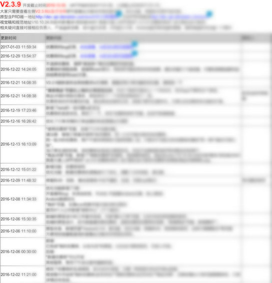 88 高级PM如何规范化的管理产品文档