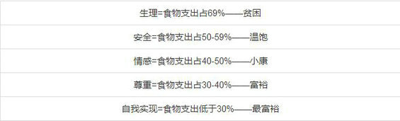 19 100个天使用户，足以引爆一个产品