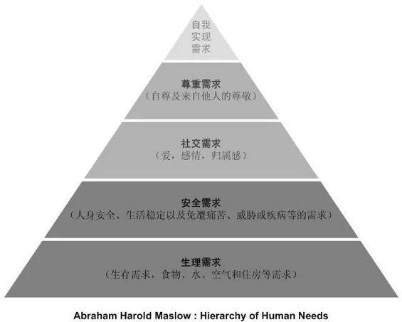 17 100个天使用户，足以引爆一个产品