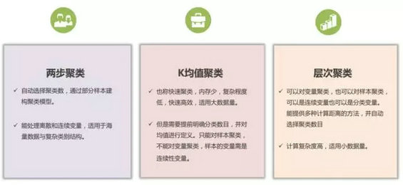 813 产品狗运营喵，别告诉我你还不会做“用户画像”