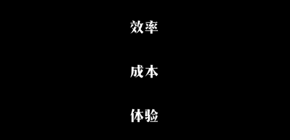 7 你理解你的行业吗？