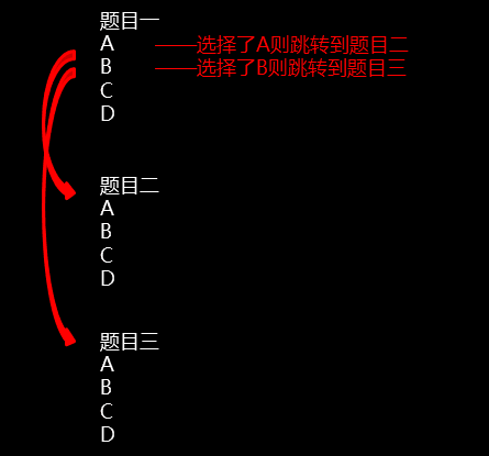 125 3个小技巧，轻松搞定线上调研问卷设计