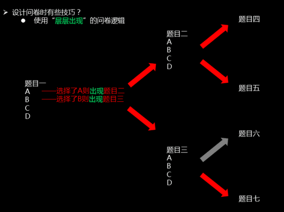 220 3个小技巧，轻松搞定线上调研问卷设计