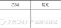 69 5分钟教你写出一份完美的PRD文档（附案例）