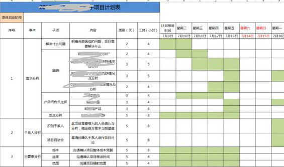 437 腾讯5年员工总结：鹅厂厂工的自我修炼六式