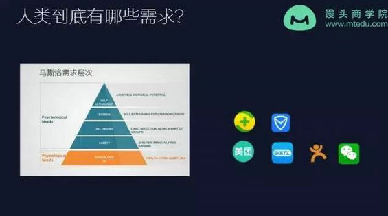 119 看完这篇，你还敢说你懂怎么挖掘用户的真正需求？