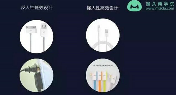 511 看完这篇，你还敢说你懂怎么挖掘用户的真正需求？