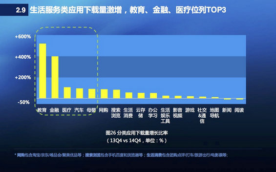 55 交互设计不受追捧，产品经理就混不下去了？