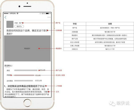 9 如何写一份思路清晰的PRD文档