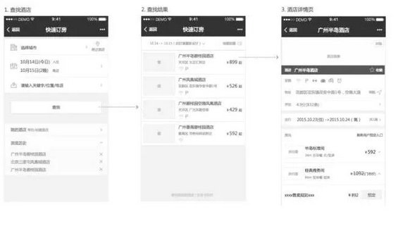 48 产品狗跑偏了？因为他一直在画高保真原型啊