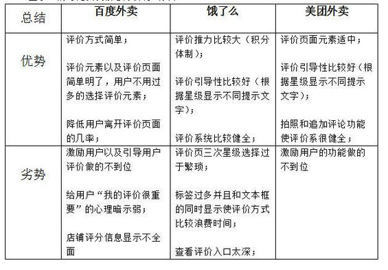 552 我在一次产品笔试中，碰到的4道典型笔试题