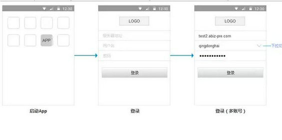 542 如何跳过产品经理的“功能陷阱”