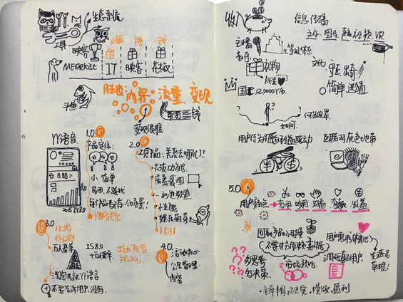 627 产品经理学习笔记，刷爆朋友圈的手绘本