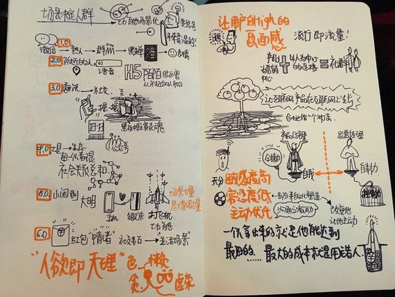 196 产品经理学习笔记，刷爆朋友圈的手绘本