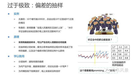 817 数据分析师的报告中暗藏玄机，你中招了吗？