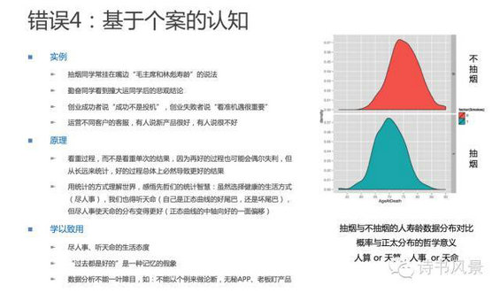 1314 数据分析师的报告中暗藏玄机，你中招了吗？