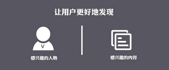 317 上线24天就估值过亿美金的分答做对了什么？