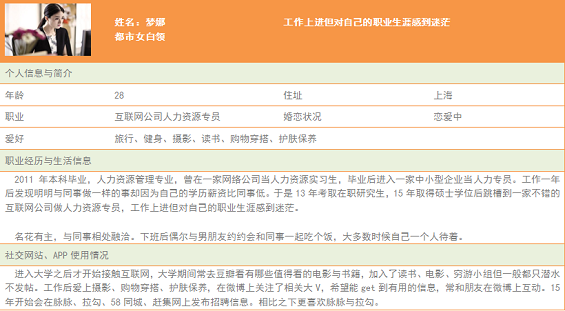 22 产品经理必备素质创建角色和场景思维实践|赤兔APP体验报告