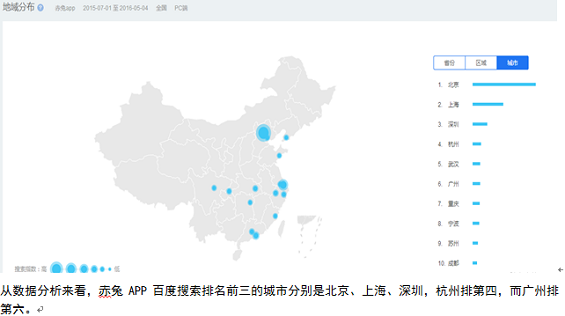 42 产品经理必备素质创建角色和场景思维实践|赤兔APP体验报告