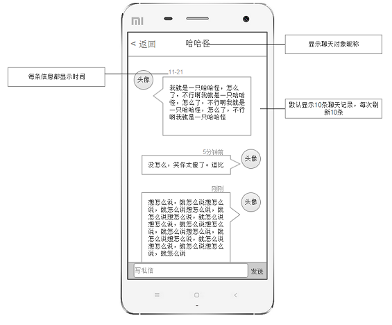 315 Word产品需求文档，已经过时了