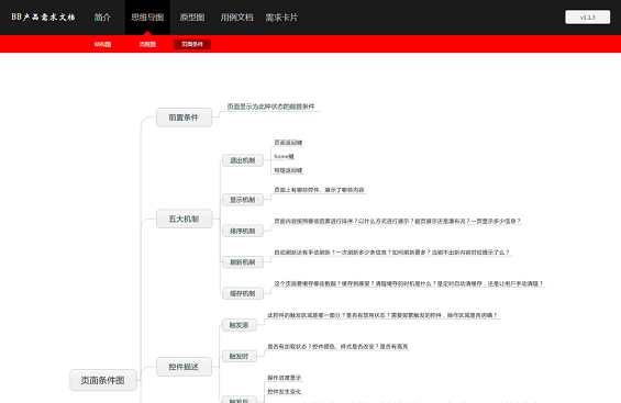 1111 Word产品需求文档，已经过时了