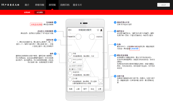 134 Word产品需求文档，已经过时了