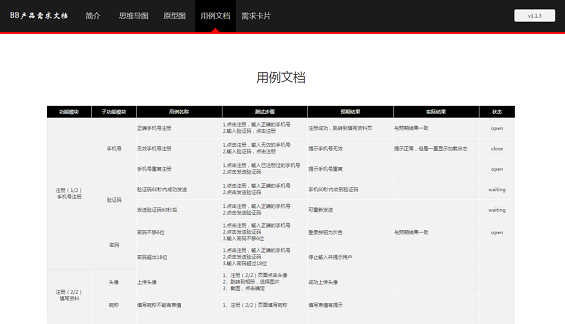 144 Word产品需求文档，已经过时了