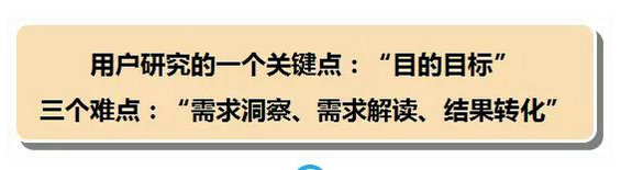 190 一切不能解决实际问题的用研，都是耍流氓