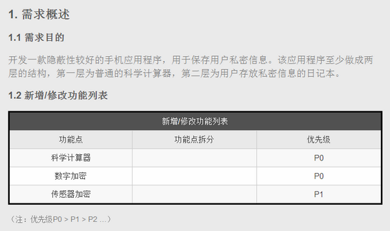 64 也许是最美的产品需求文档模板