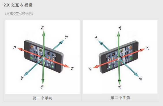 26 也许是最美的产品需求文档模板