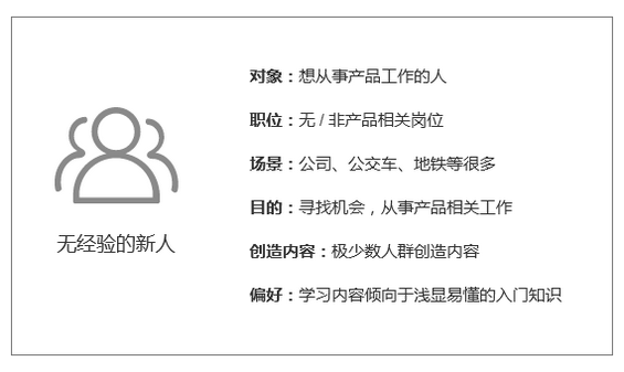 86 手把手教你快速建立用户模型