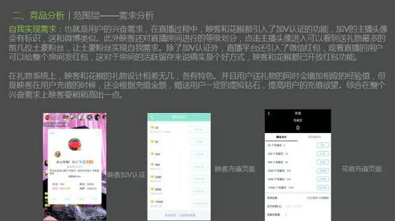 638 最近很火的移动直播App竞品分析报告