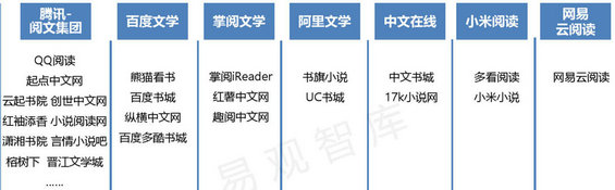 39 产品那些事丨微信读书全面分析报告