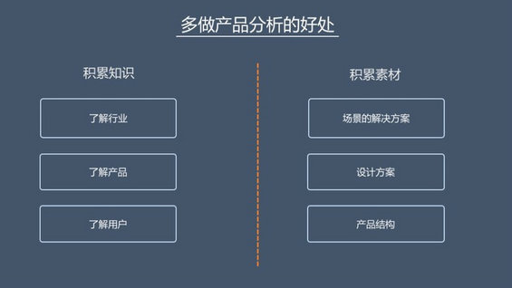 118 刚开始学习产品，我建议用简单方法来分析产品？
