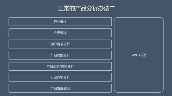 38 刚开始学习产品，我建议用简单方法来分析产品？