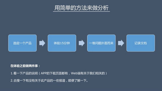 58 刚开始学习产品，我建议用简单方法来分析产品？