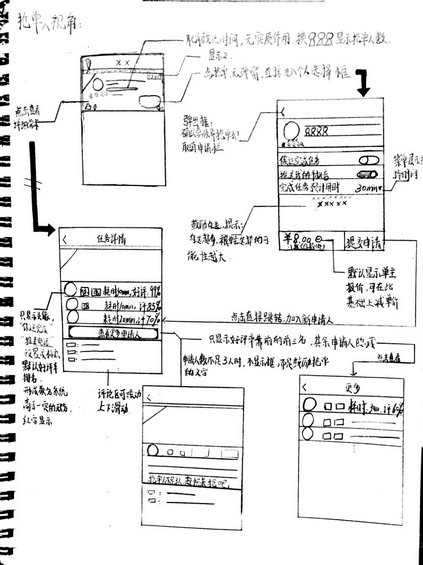 448 产品经理你的线框图还可以这样画